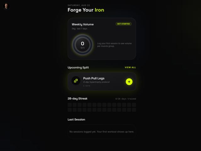 Anteprima Forge